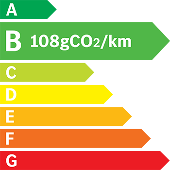 Etiquette Energie 108g
