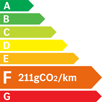 Etiquette Energie 211g