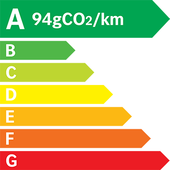 Etiquette Energie 94g